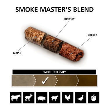 Broil King Smoke Master's Blend pellets