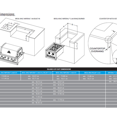 Broil King Regal 520 Built-in