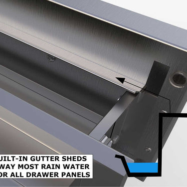 Sunstone Designer Triple Drawer Combo