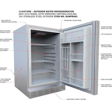 Sunstone Refrigerator